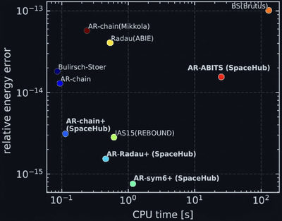 SpaceHub