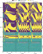Symmetry Breaking in Dynamical Encounters in the Disks of Active Galactic Nuclei