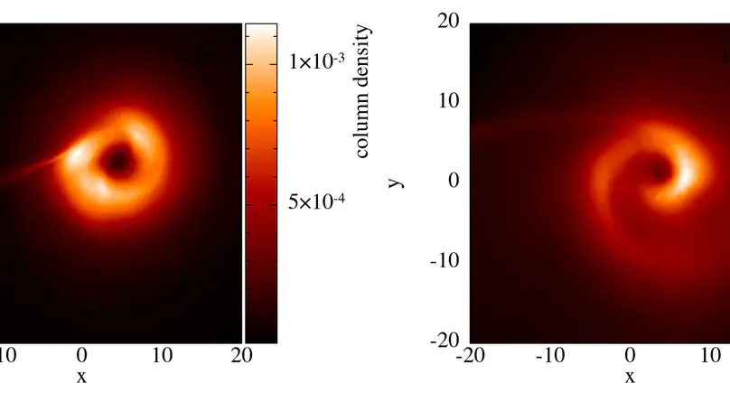 Partial tidal disruption events by stellar mass black holes: Gravitational instability of stream and impact from remnant core