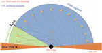 Changing-look Active Galactic Nuclei Behavior Induced by Disk-captured Tidal Disruption Events