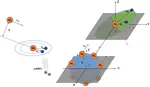 Free-floating binary planets from ejections during close stellar encounters